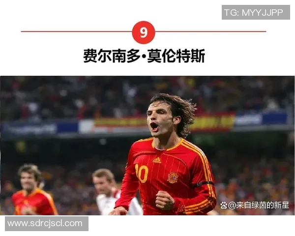 西班牙足球新星莫伦特斯的成长历程与未来潜力解析